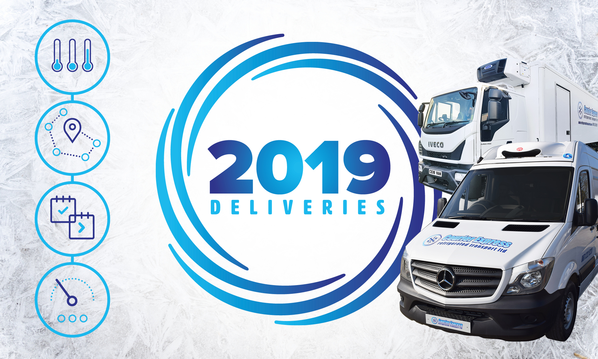 Courier Express 2019 deliveries